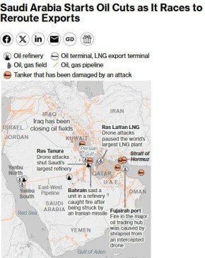 ��� ������: ������ ������� ��������� ��������� ������ ������� ��� ���������� ������� ����� ��������� ������: