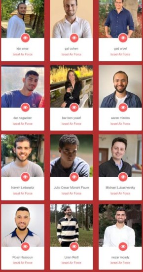 ������ �������� ���������� � 50 ����������� �������