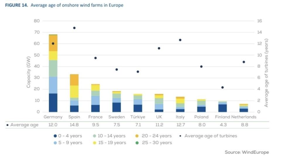 ������ ����� ��������� ��������� ��� ����? �� ��������� � ����������� �������������� ����-����