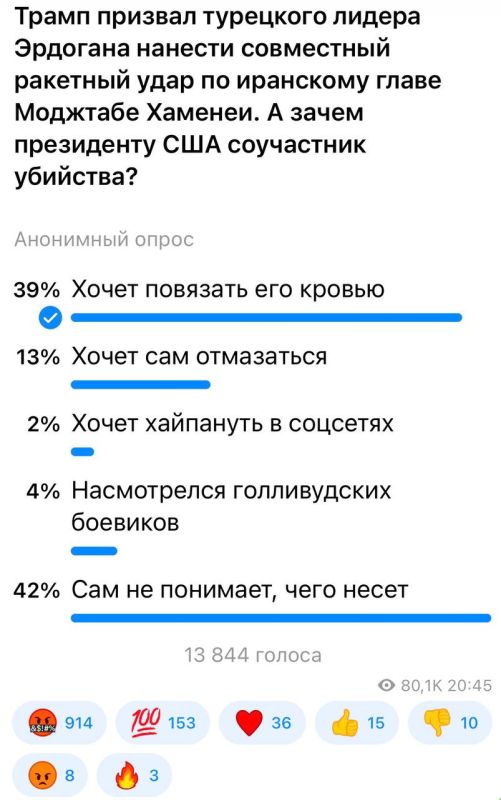 ��������� ���: 42 �������� ����������� �������, ��� ����� ��� �� ��������, ��� �����