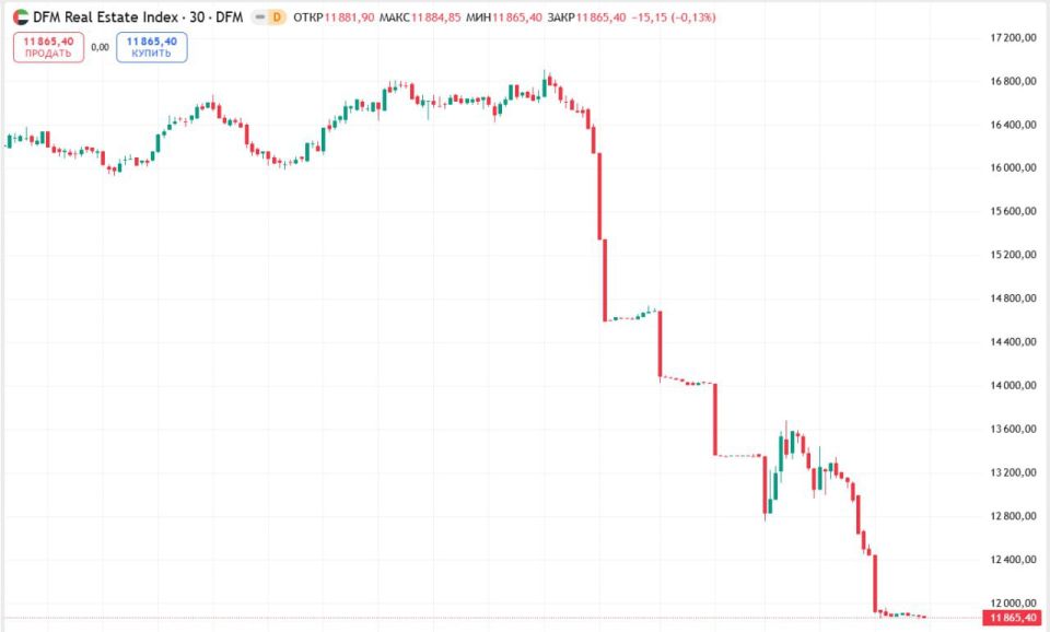 Сергей Колясников: К слову о стоимости войны