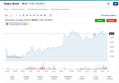 ����� ������: ��� �� �� �������������� ��������� 400 ��� �������� ����� �� �������������� �������� ����� ���?