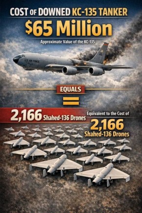 ���� ��������: ����������� ������������ �� ��� �������� � ������ � ���� ��� ������ ������ �� ��������-����������� KC-135