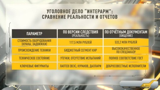 «Эффективные менеджеры» лишили Донецк воды