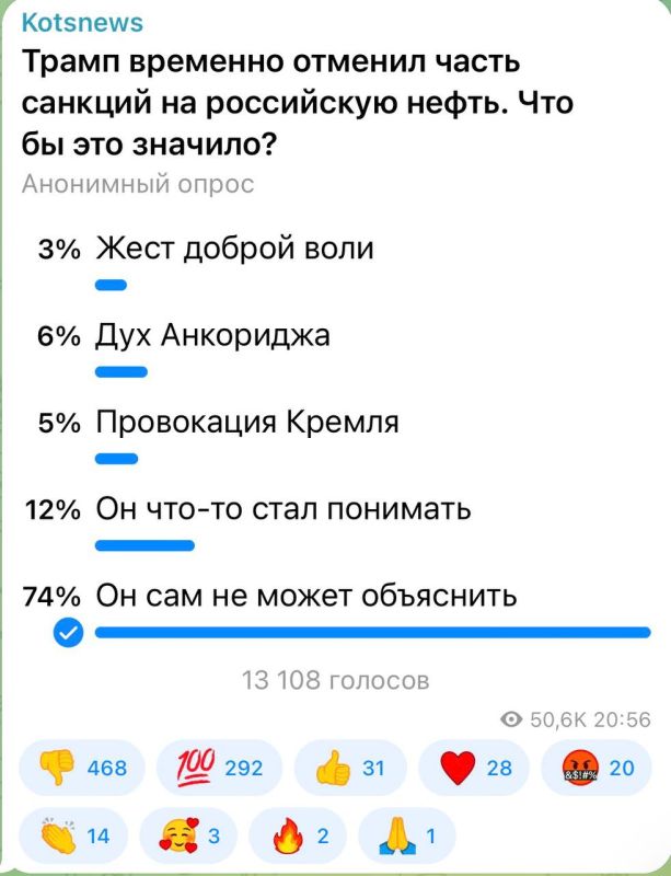 ��������� ���: 74 �������� ����������� �������, ��� ����� ��� �� ����� ��������� ������� ����� �������