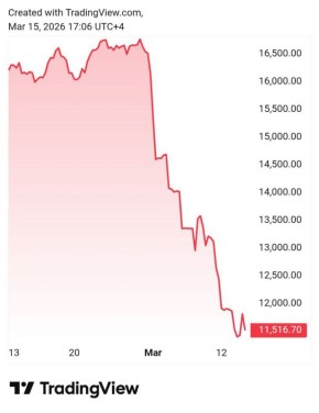 ����� ��� �� ������������ � �����