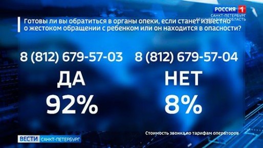 ����� �����������: ����������� ��������, ��� ��������� � ������ �����, ���� ������ �������� � �������� ��������� � ��������