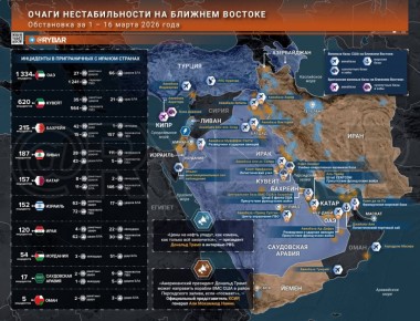 Иранская война. главные события к исходу 16 марта