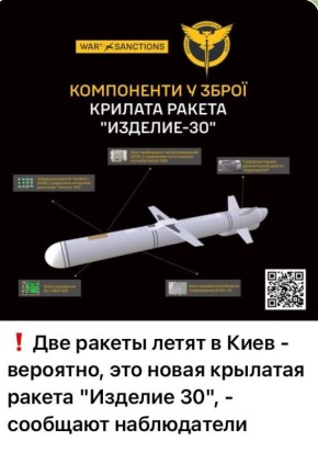 ���� ��������: ��� ����������