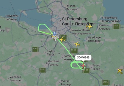 � �������� ��������� � ��������, ����������������, �������� ����������� ���������