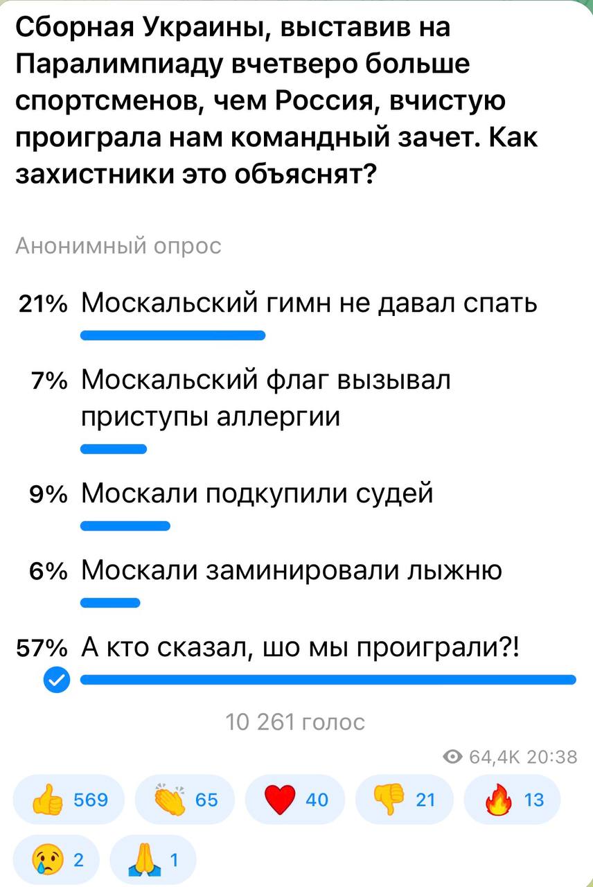 Александр Коц: 57 процентов подписчиков считают, что зрада у хохла неминуемо превратится в перемогу