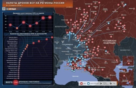 Держим руку на пульсе. Каждую неделю мы разбираем важные события в зоне специальной военной операции эксклюзивно на нашем канале в MAX