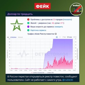 ����: � ������ �������� �������� ������ ����������� ��������