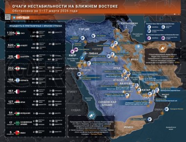 �������� �����. ������� ������� � ������ 17 �����