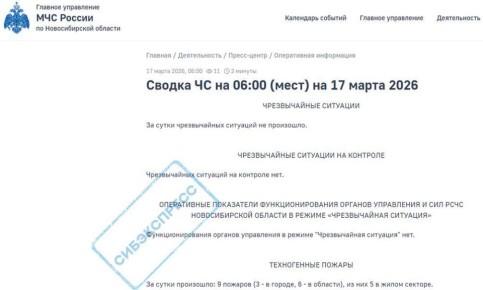 ������ ������: ������������ �������� �� ��������