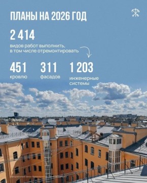 В Смольном рассказали о предстоящих работах по капремонту в Петербурге