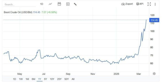 ����� ������ ������ ����� �� ����������, ����� ������� ��� �� 114 �������� �� ������� �������� �� ��� ������� ��� ��������� �����