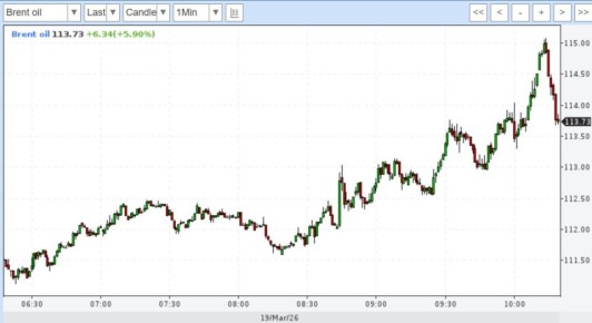 ���� ��������: ����� �� ������� �������: �������� ����� �� 18 ����� � ���� ����� ���� �� ����������� ���-������ �����