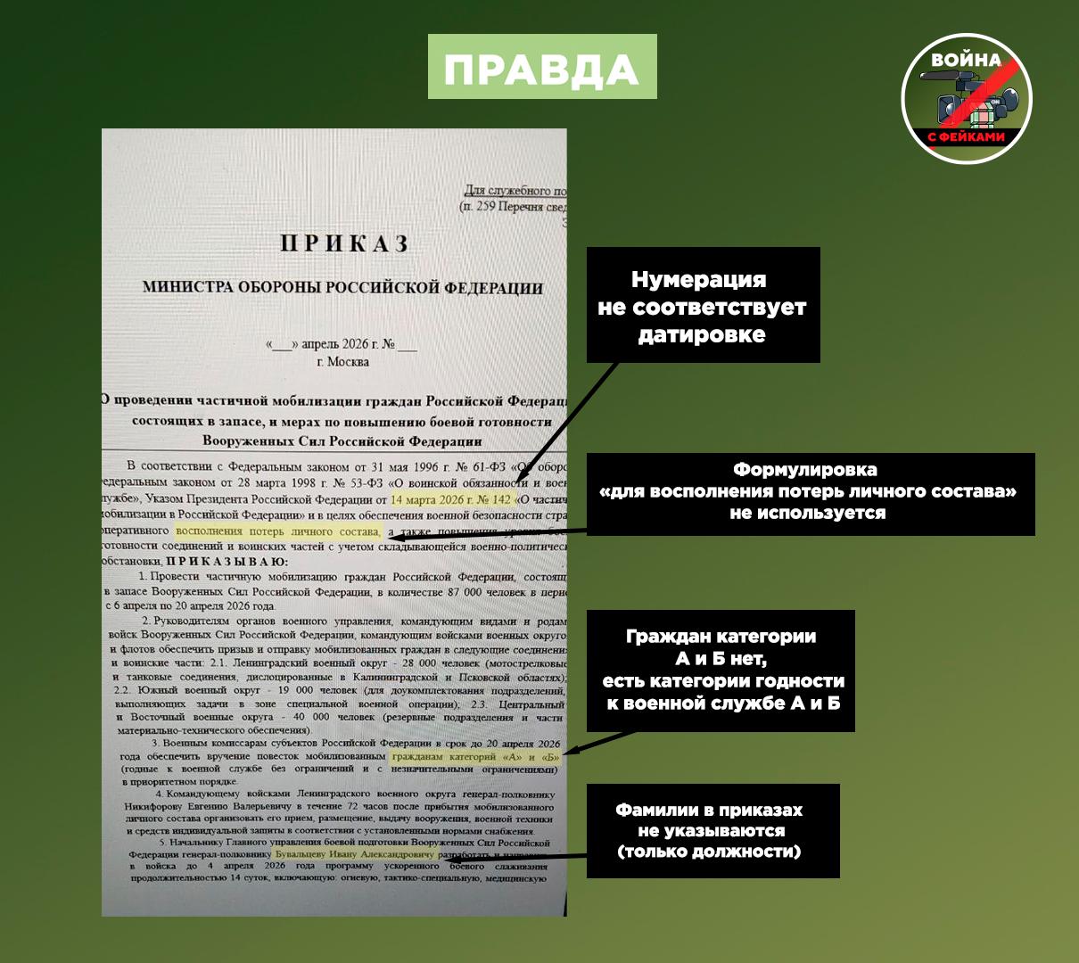 Фейк: В России в апреле объявят частичную мобилизацию, такой документ распространяется в соцсетях со ссылкой на соответствующий Приказ Министра обороны Фейк: В России в апреле объявят частичную мобилизацию, такой документ распространяется в соцсетях со ссылкой на соответствующий Приказ Министра обороны