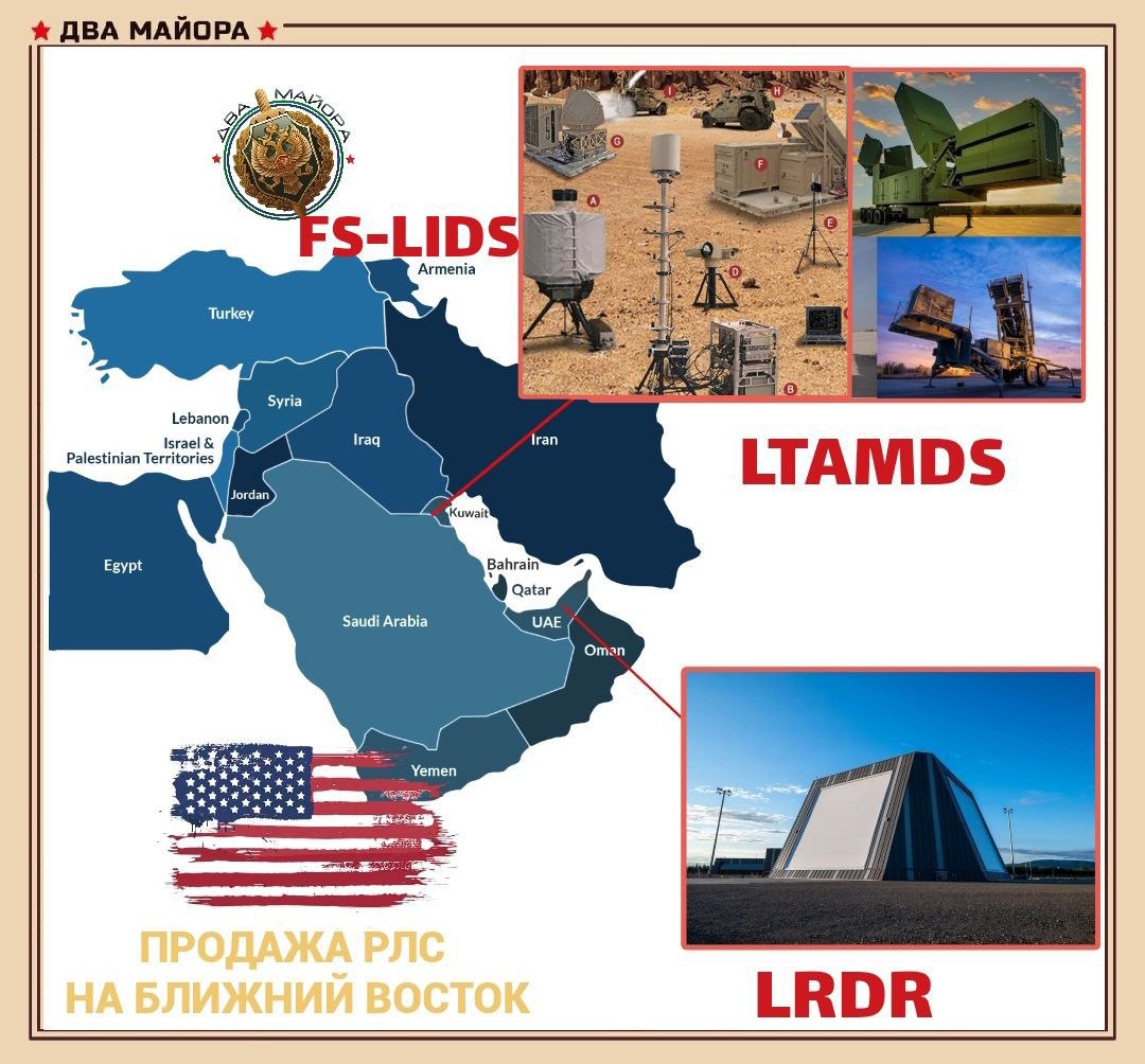 Два майора: О войне по-американски. США одобрили продажу Кувейту новейших радаров LTAMDS для систем ПВО Patriot на сумму 8 млрд долларов