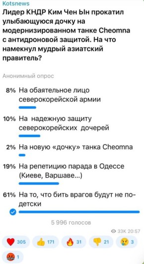 Александр Коц: 61 процент подписчиков считают, что наши союзники будут бить врага не по-детски