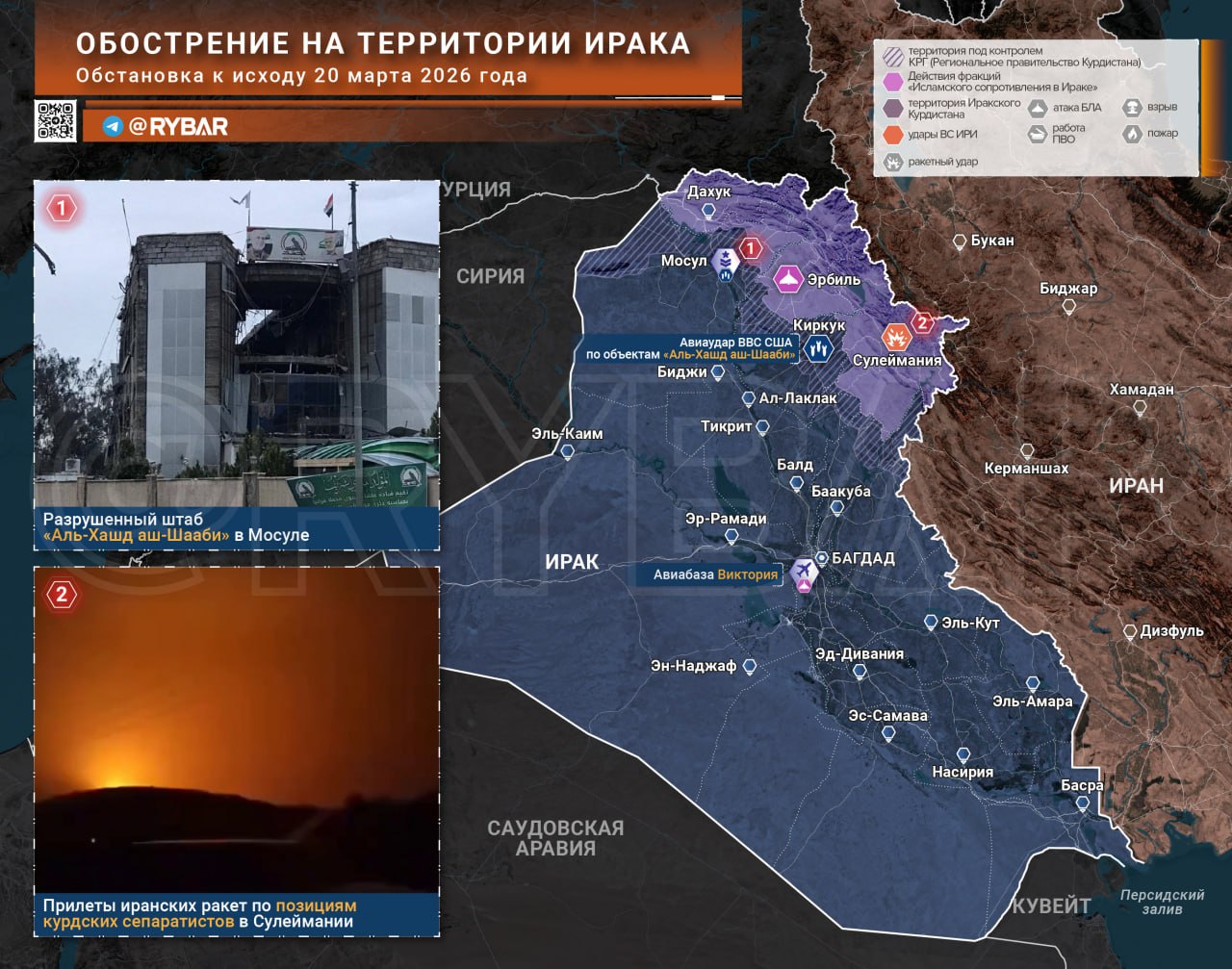 Иранская война. главные события к исходу 20 марта Иранская война. главные события к исходу 20 марта