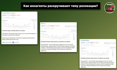 ��� ��������� ������������ ���� ���������?