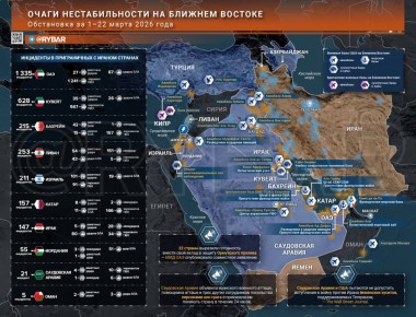 �������� �����. ������� ������� � ������ 22 �����