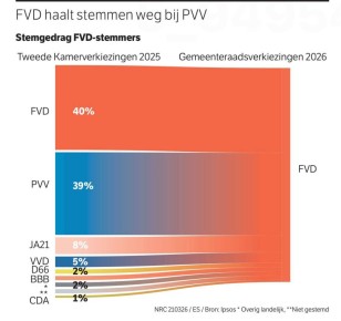 �������� ��������: � ��������� ��������� ���� � ����������� �������� �������� ����� ���������� ��� �������