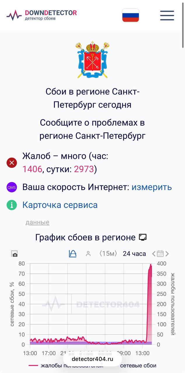 В Петербурге сегодня очень плохо работает мобильный интернет