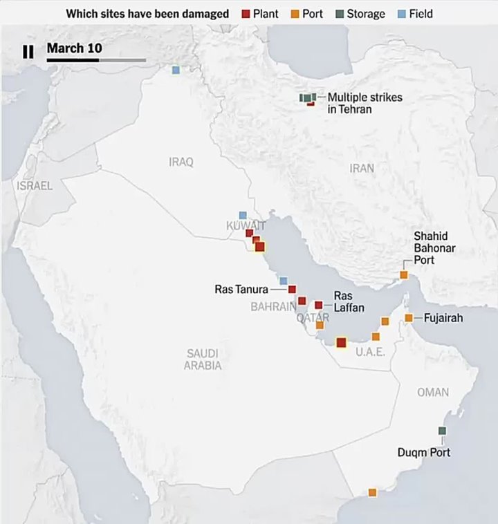 По меньшей мере 39 нефтеперерабатывающих заводов, газовых месторождений и других энергетических объектов связанных с США и Израилем в 9 странах пострадали с начала американо-израильской войны против Ирана