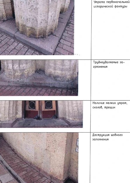 На обновление фасадов и декора вестибюля станции «Площадь Восстания» потратят 192 млн рублей На обновление фасадов и декора вестибюля станции «Площадь Восстания» потратят 192 млн рублей