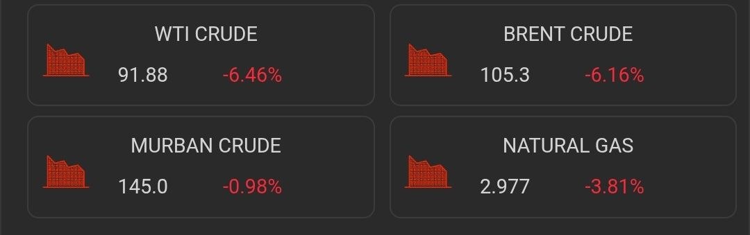 Олег Царёв: Иранское новостное агентство Fars, тесно связанное с КСИР, тут же опровергло слова Трампа о переговорах с Ираном