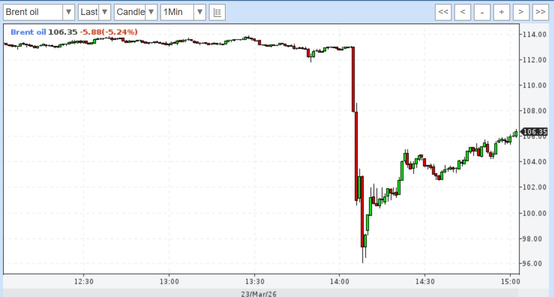 Юрий Подоляка: Зачем Трамп соврал о переговорах с Ираном