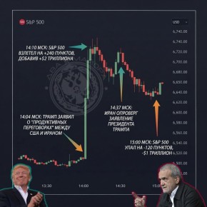 ��� ������: $3 ��������� �� ���� ���: ��� ��� ����� ��������� �����?