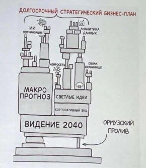 "���� ���� �� � ������..."(�)