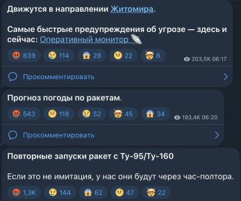 ������ ����������: ���� �� �����������, ��������������� ��� ����� ���������