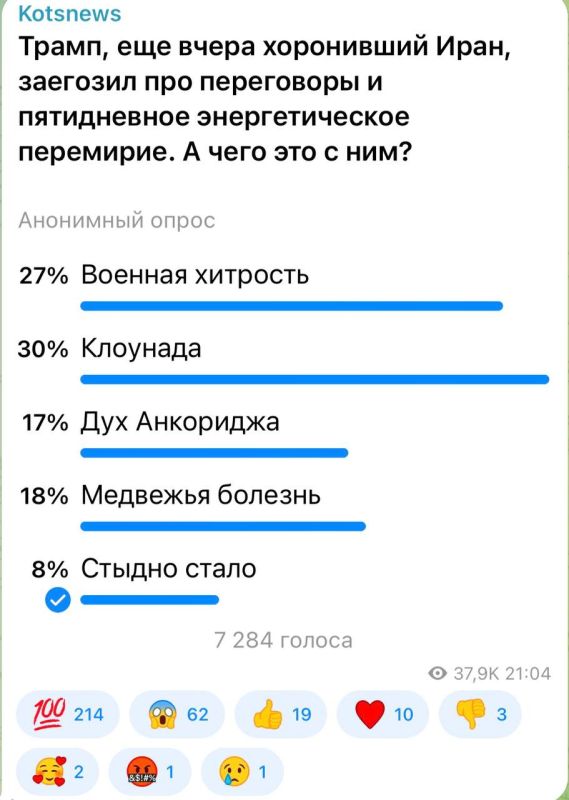 ��������� ���: 30 ��������� ����������� �������, ��� ������� ������ ��������� ��������