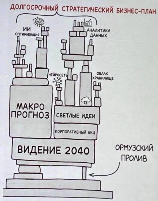 ������� ��������: ����������� ������������� ������������ � ���� �����