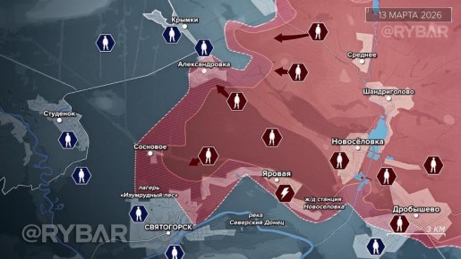 ����������� � ��������� � �� ��������� � ����������� � ������ ������