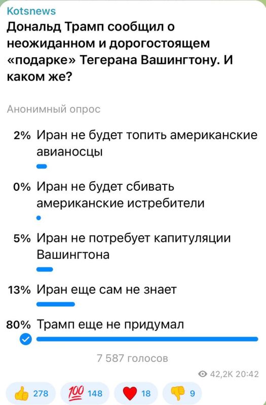 ��������� ���: 80 ��������� ����������� �������, ��� ����� ��� � ��� �� ��������, � ��� �� ����������� � ���������