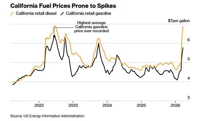 ����� �������: ��������� ������ ��������� �������� ��������� ���