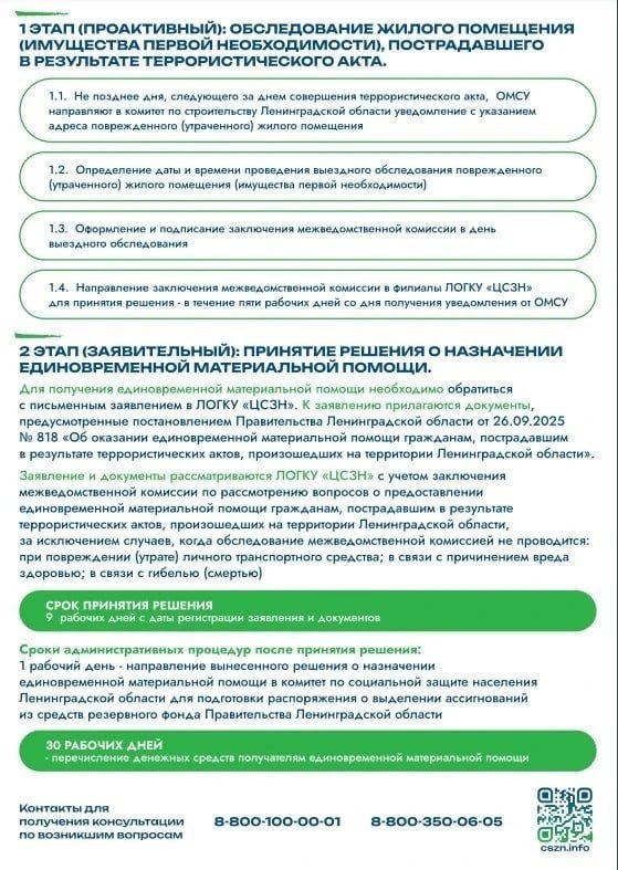 Администрация Всеволожского района Ленобласти выпустила памятку о том, что делать, если вы пострадали от атаки БПЛА Администрация Всеволожского района Ленобласти выпустила памятку о том, что делать, если вы пострадали от атаки БПЛА
