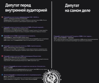 ��� ������: 8 ������ 2023, �������: ��� ����������� ����� ���������� ���� � ������� �������