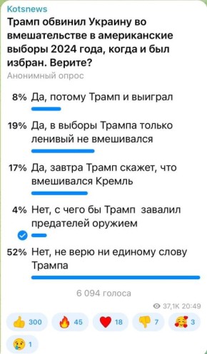 ��������� ���: 52 �������� ����������� �� ����� ���������� ���