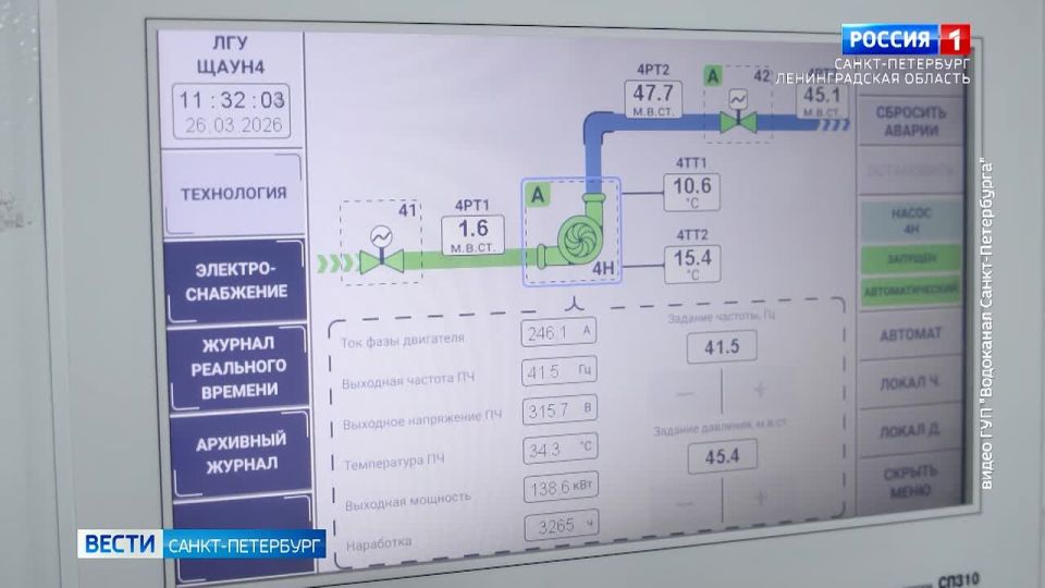 � ��������� ��������������� �������� �������