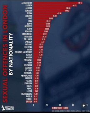 ������ ����������: ������ � ���������� ����� ������������ �� ������ ��������� � ����������� ����������� ��������� ������� ��� ������ � �� (�) ����������������� ���������� �� ����������� ����� �������