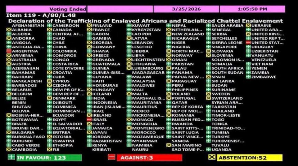 ���� ��������: ��� �������� ������������ ������ ������ ������������� ������ ������������ � �������� � ����������