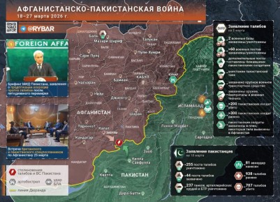 �������� ��� ��� ���. ��������� ����� �������� � ������������ �����������