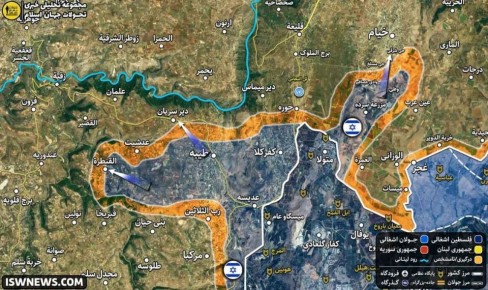 ����������� ������� � ����� ������